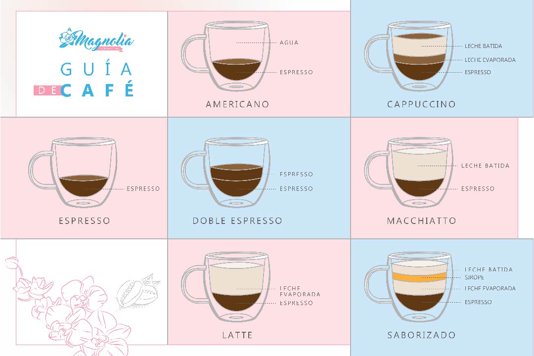 1 Branding magnolia 1_Logo