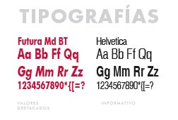 tipografias esquema