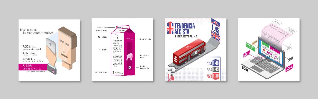 Banner 1 infografias