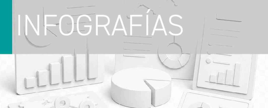 Portafolio Infografias