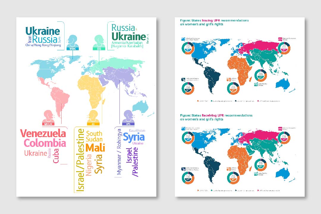 Infografia grafica 5