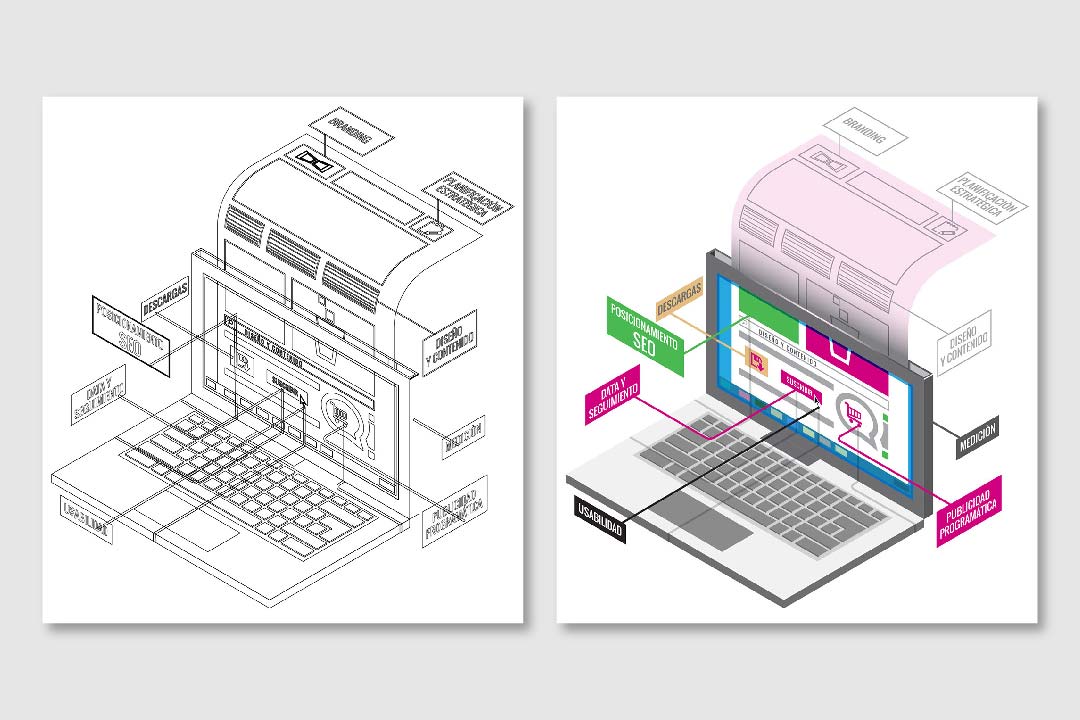 Infografia planificacion marketing